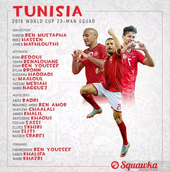 突尼斯参加过几次世界杯？突尼斯参加世界杯次数