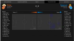 热图显示武磊未过半场 本赛季8场比赛还没进球