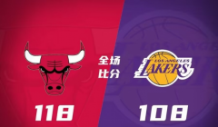 NBA：湖人108-118不敌公牛