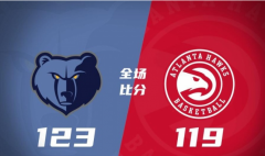 NBA：灰熊123-119险胜老鹰